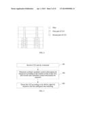 METHOD FOR TRANSMITTING AND RECEIVING UPLINK CONTROL INFORMATION,     TERMINAL, BASE STATION diagram and image