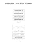 METHOD FOR TRANSMITTING AND RECEIVING UPLINK CONTROL INFORMATION,     TERMINAL, BASE STATION diagram and image