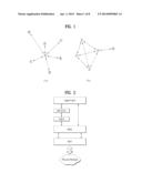 METHOD AND DEVICE FOR SCHEDULING A WIRELESS PERSONAL AREA NETWORK diagram and image