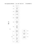 METHOD AND DEVICE FOR SCHEDULING A WIRELESS PERSONAL AREA NETWORK diagram and image