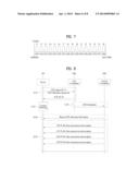 METHOD AND DEVICE FOR SCHEDULING A WIRELESS PERSONAL AREA NETWORK diagram and image