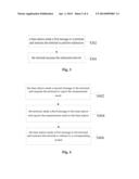 METHOD AND SYSTEM FOR REDIRECTION BETWEEN DISPARATE SYSTEMS diagram and image