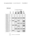 Wireless Communication System, Base Station Apparatus and Mobile Station     Apparatus diagram and image