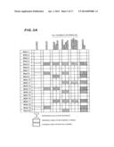 Wireless Communication System, Base Station Apparatus and Mobile Station     Apparatus diagram and image