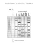 Wireless Communication System, Base Station Apparatus and Mobile Station     Apparatus diagram and image