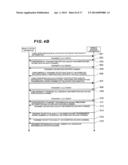 Wireless Communication System, Base Station Apparatus and Mobile Station     Apparatus diagram and image