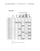 Wireless Communication System, Base Station Apparatus and Mobile Station     Apparatus diagram and image