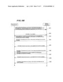 Wireless Communication System, Base Station Apparatus and Mobile Station     Apparatus diagram and image