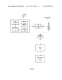 Method and Apparatus for Providing Location-Aware Wi-Fi Access diagram and image