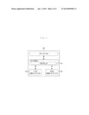 DEVICE AND METHOD FOR PROVIDING SIMULTANEOUS DATA TRANSMISSION SERVICE     OVER HETEROGENEOUS NETWORKS diagram and image