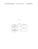 DEVICE AND METHOD FOR PROVIDING SIMULTANEOUS DATA TRANSMISSION SERVICE     OVER HETEROGENEOUS NETWORKS diagram and image