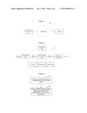 Method and Apparatus for Encoding Video to Play at Multiple Speeds diagram and image