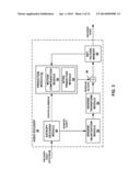 CODED BLOCK FLAG CODING FOR 4:2:2 SAMPLE FORMAT IN VIDEO CODING diagram and image