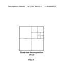 CODED BLOCK FLAG CODING FOR 4:2:2 SAMPLE FORMAT IN VIDEO CODING diagram and image
