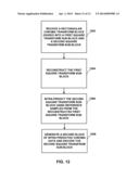 CODED BLOCK FLAG CODING FOR 4:2:2 SAMPLE FORMAT IN VIDEO CODING diagram and image
