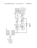 Method and Apparatus for Data Compression Using Error Plane Coding diagram and image