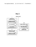 MOBILE RADIATION IMAGING APPARATUS AND MOBILE RADIATION IMAGING SYSTEM diagram and image