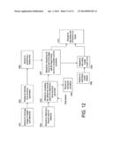 System and Method of Predicting Future Fractures diagram and image