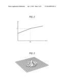 IMAGE PROCESSING APPARATUS, IMAGE PROCESSING METHOD AND NON-TRANSITORY     COMPUTER READABLE MEDIUM diagram and image