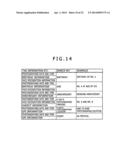 INFORMATION PROCESSING SYSTEM, INFORMATION PROCESSING DEVICE, INFORMATION     PROCESSING METHOD, AND COMPUTER READABLE RECORDING MEDIUM diagram and image