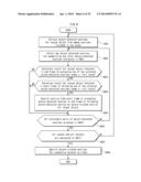 VIDEO ANALYZING DEVICE, VIDEO ANALYZING METHOD, PROGRAM, AND INTEGRATED     CIRCUIT diagram and image