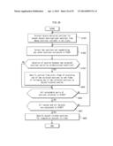 VIDEO ANALYZING DEVICE, VIDEO ANALYZING METHOD, PROGRAM, AND INTEGRATED     CIRCUIT diagram and image