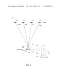 MULTIPHASE SAMPLING OF MODULATED LIGHT WITH PHASE SYNCHRONIZATION FIELD diagram and image