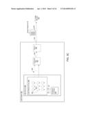 MULTIPHASE SAMPLING OF MODULATED LIGHT WITH PHASE SYNCHRONIZATION FIELD diagram and image