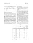 ELECTROPHOTOGRAPHIC MEMBER, PROCESS CARTRIDGE AND ELECTROPHOTOGRAPHIC     APPARATUS diagram and image