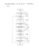 CONTROL DEVICE FOR ELECTRIC WATER PUMP diagram and image