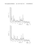 MOLECULAR SIEVES AND RELATED METHODS AND STRUCTURE DIRECTING AGENTS diagram and image