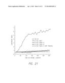 MOLECULAR SIEVES AND RELATED METHODS AND STRUCTURE DIRECTING AGENTS diagram and image