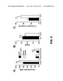 GUT MICROBIOME AS A BIOMARKER AND THERAPEUTIC TARGET FOR TREATING OBESITY     OR AN OBESITY RELATED DISORDER diagram and image