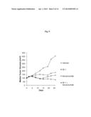 PHARMACEUTICAL COMBINATIONS COMPRISING DUAL ANGIOPOIETIN-2 / DLL4 BINDERS     AND ANTI-VEGF AGENTS diagram and image