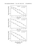 Chemically Programmed Vaccination diagram and image