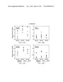 Chemically Programmed Vaccination diagram and image