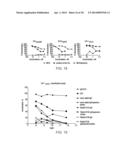 Chemically Programmed Vaccination diagram and image