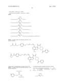 Chemically Programmed Vaccination diagram and image