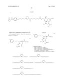 Chemically Programmed Vaccination diagram and image