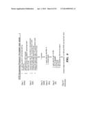 REGULATORS OF NFAT AND/OR STORE-OPERATED CALCIUM ENTRY diagram and image