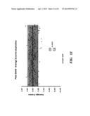 REGULATORS OF NFAT AND/OR STORE-OPERATED CALCIUM ENTRY diagram and image