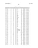 REGULATORS OF NFAT AND/OR STORE-OPERATED CALCIUM ENTRY diagram and image