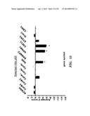 REGULATORS OF NFAT AND/OR STORE-OPERATED CALCIUM ENTRY diagram and image