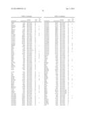 REGULATORS OF NFAT AND/OR STORE-OPERATED CALCIUM ENTRY diagram and image