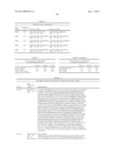 REGULATORS OF NFAT AND/OR STORE-OPERATED CALCIUM ENTRY diagram and image