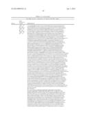 REGULATORS OF NFAT AND/OR STORE-OPERATED CALCIUM ENTRY diagram and image