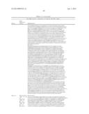 REGULATORS OF NFAT AND/OR STORE-OPERATED CALCIUM ENTRY diagram and image