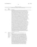 REGULATORS OF NFAT AND/OR STORE-OPERATED CALCIUM ENTRY diagram and image