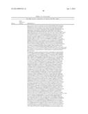 REGULATORS OF NFAT AND/OR STORE-OPERATED CALCIUM ENTRY diagram and image