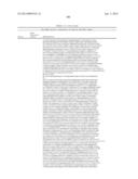 REGULATORS OF NFAT AND/OR STORE-OPERATED CALCIUM ENTRY diagram and image